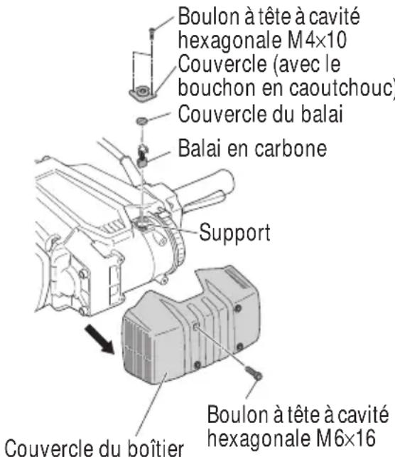 HiKOKI H90SG - Remplacement des balais carbone (Fig. 10) - 1