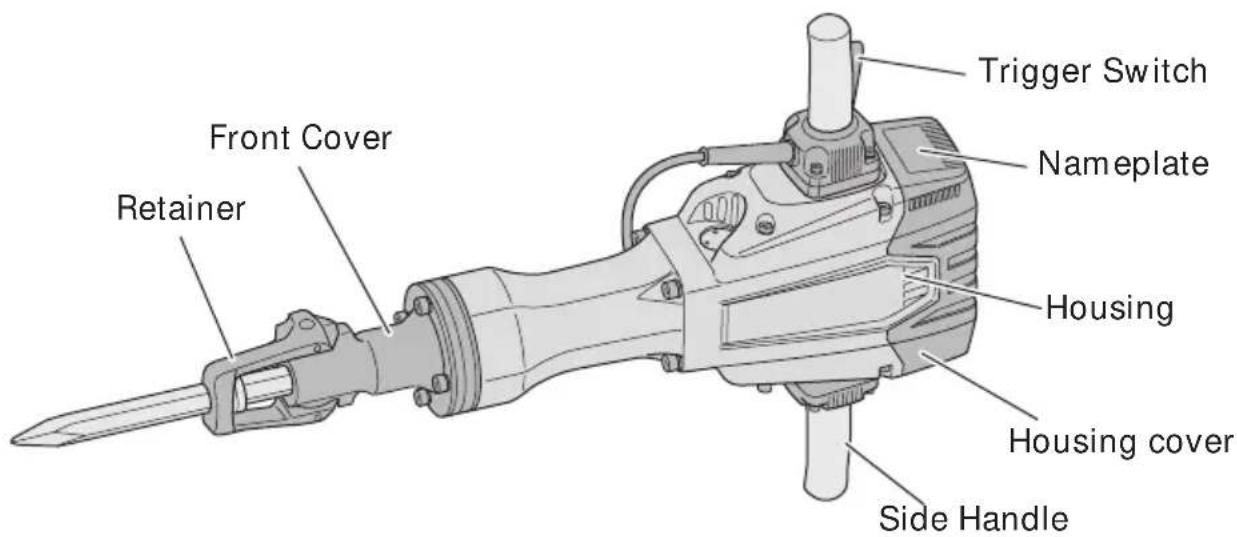 HiKOKI H90SG - NAME OF PARTS - 1