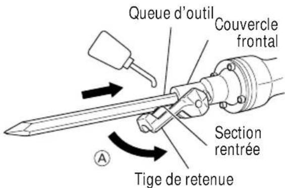 HiKOKI H90SG - REMARQUE: - 6