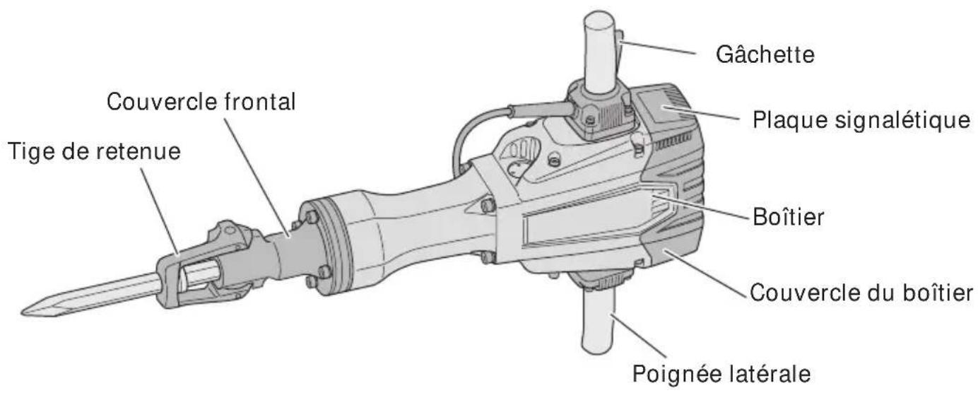HiKOKI H90SG - NOM DES PARTIES - 1