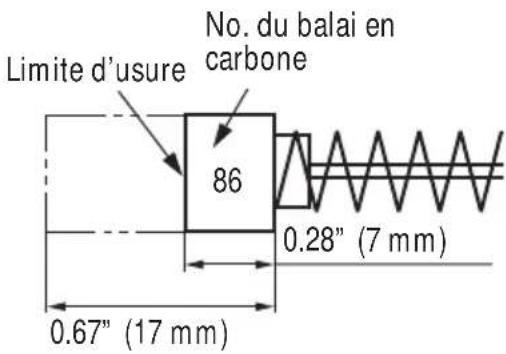HiKOKI H90SG - AVERTISSEMENT: - 1