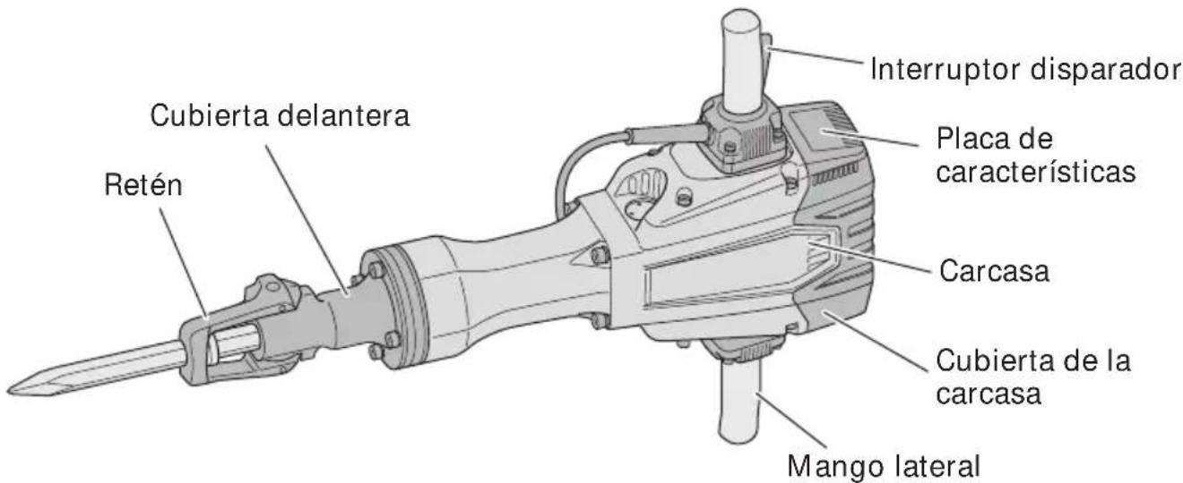 HiKOKI H90SG - NOMENCLATURA - 1
