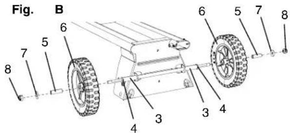 HiKOKI UU240F - INSTALLAZIONE DELLE RUOTE (FIG. A, B) - 2