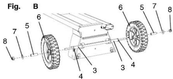 HiKOKI UU240F - MONTERING AF HJULENE (FIG. A, B) - 2