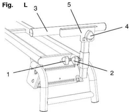 Fig. L 1 2 3 4 5