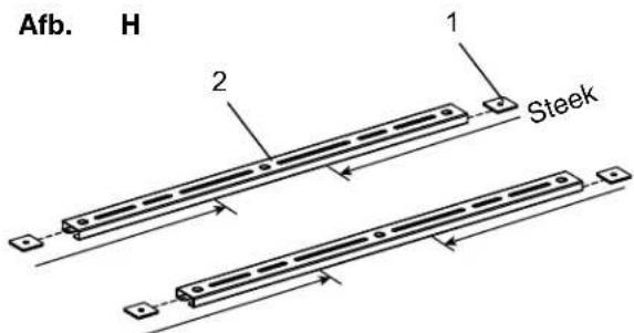 HiKOKI UU240F - Gebruik van hulpmontagebeugels (meegeleverd) (AFB. H, I, J, K) - 1