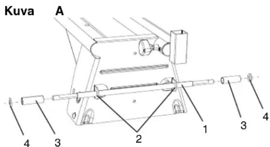 HiKOKI UU240F - PYÖRÄN ASENNUS (KUVA A, B) - 1