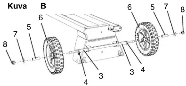HiKOKI UU240F - PYÖRÄN ASENNUS (KUVA A, B) - 2