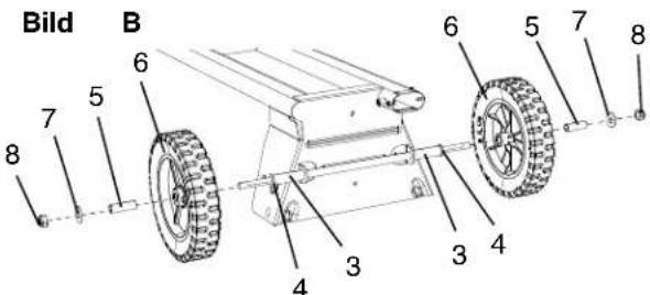 HiKOKI UU240F - MONTERA HJULEN (BILD A, B) - 1