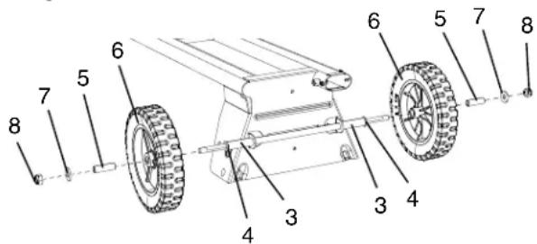 HiKOKI UU240F - INSTALLATION DES ROUES (FIG. A, B) - 2