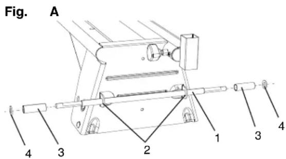Fig. A 1 2 3 4 3 4