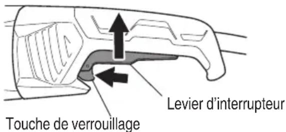 HiKOKI G18ST - UTILISATION DE LA MEULEUSE À DISQUE - 1