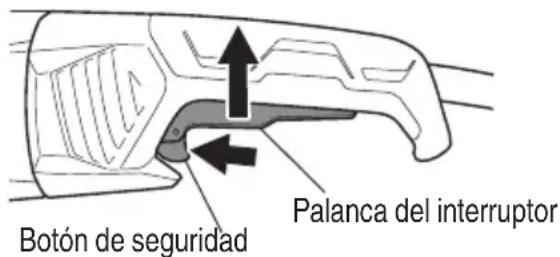HiKOKI G18ST - OPERACIÓN DE LA AMOLADORA ANGULAR - 1