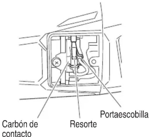 HiKOKI G18ST - ADVERTENCIA - 2