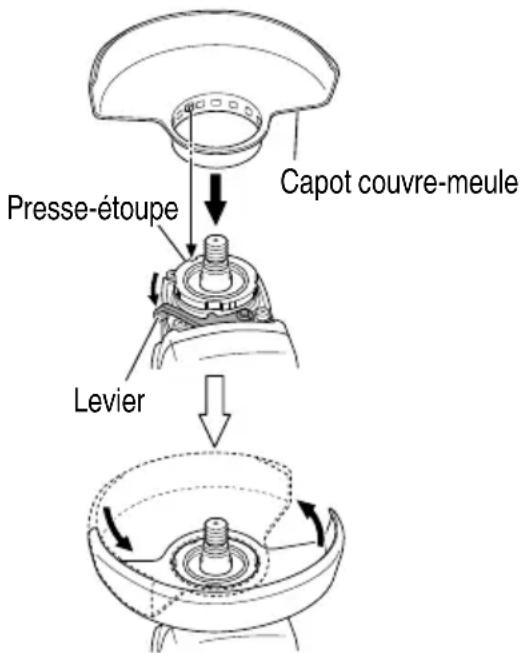 HiKOKI G12SA4 - [Installation du capot couvre-meule] - 1