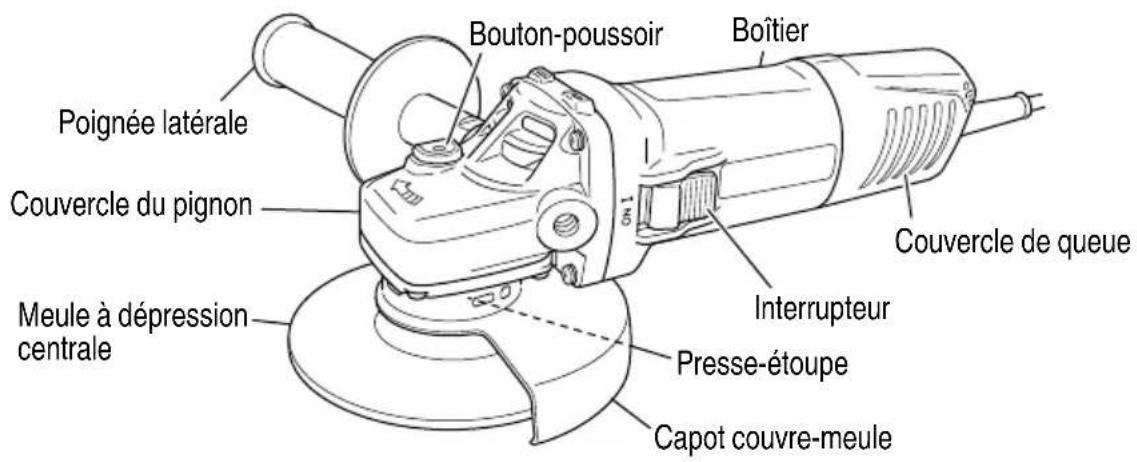 HiKOKI G12SA4 - REMARQUE - 1