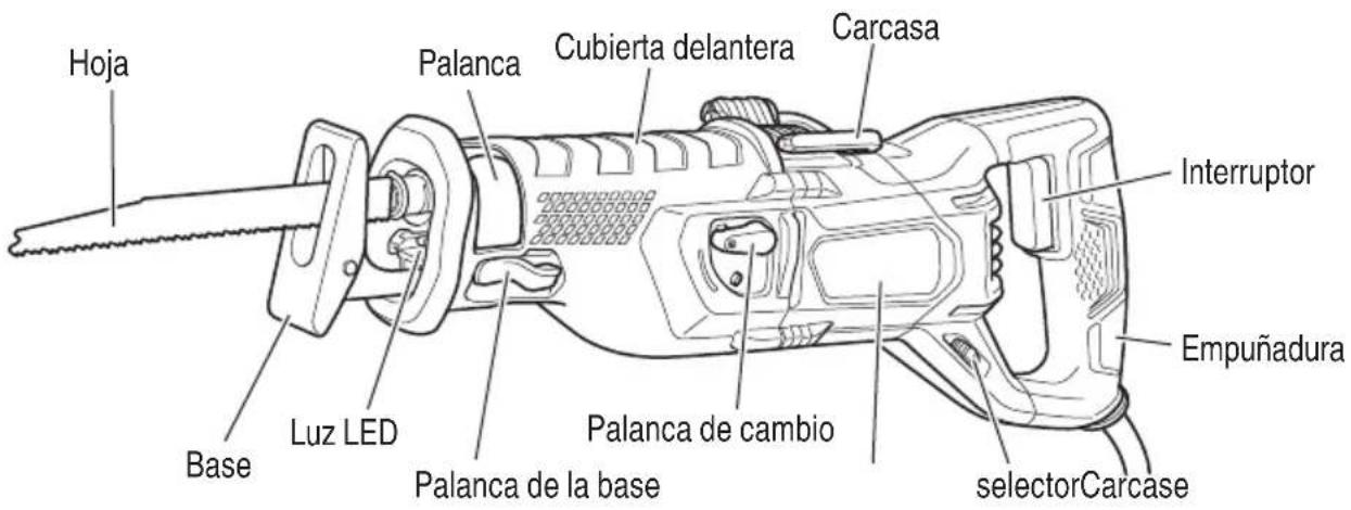 HiKOKI CR13VST - NOMENCLATURA - 1