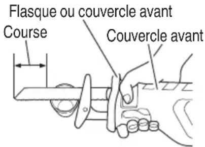 Flasque ou couvercle avant Course Couvercle avant