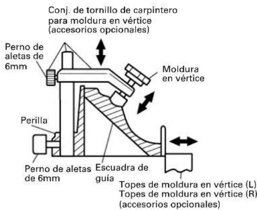 HiKOKI C12LDH - Método de corte de moldura en vértice sin inclinar la hoja de sierra - 2