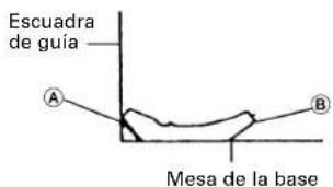 HiKOKI C12LDH - Para el ajuste del corte en bisel - 3