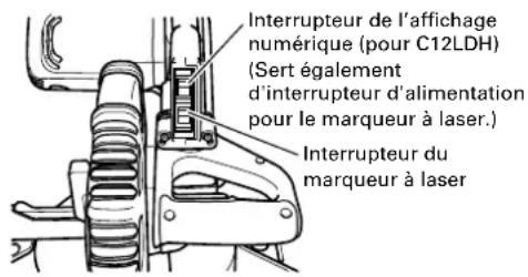 Interrupteur de l'affichage numérique (pour C12LDH) (Sert également d'interrupteur d'alimentation pour le marqueur à laser.) Interrupteur du marqueur à laser