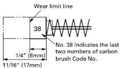HiKOKI C12LDH - Inspecting the carbon brushes (Fig. 46 and Fig. 47) - 1