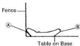 HiKOKI C12LDH - CAUTION: In the case of left bevel angle cutting, remove the sub fence (C) before operation. (Fig. 33 and 34) - 3