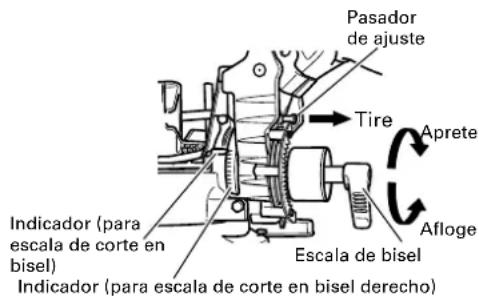 HiKOKI C12LDH - Procedimientos de corte de ingletes - 1