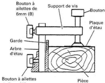 Bouton à ailettes de 6mm (B) Support de vis Bouton Plaque d'étau Garde Arbre d'étau Bouton à ailettes Pièce
