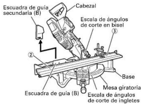 HiKOKI C12LDH - Para el ajuste del corte en bisel - 2