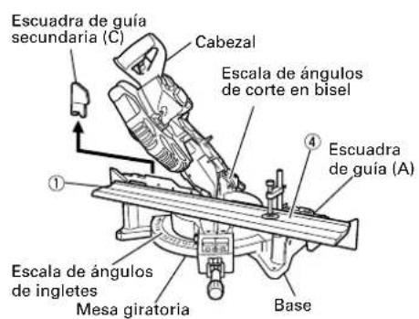 HiKOKI C12LDH - Para el ajuste del corte en bisel - 1