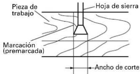 HiKOKI C12LDH - PRECAUCIÓN: - 3
