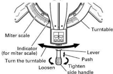 HiKOKI C12LDH - Miter cutting procedures - 1