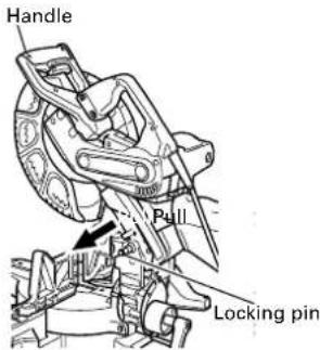 HiKOKI C12LDH - Releasing the locking pin - 1