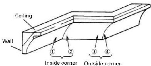 HiKOKI C12LDH - Crown molding cutting procedures - 2