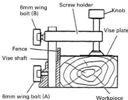 HiKOKI C12LDH - Using the Vise Assembly (Standard accessory) - 1