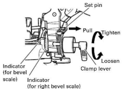 HiKOKI C12LDH - Bevel cutting procedures - 1