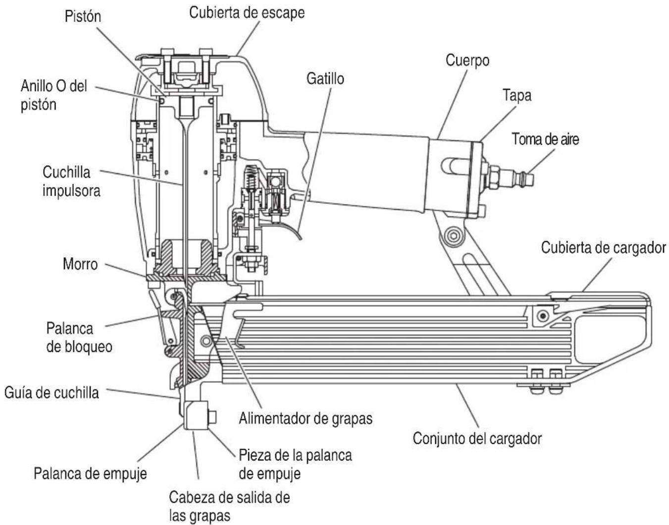 HiKOKI N5008AC2 - NOMENCLATURA - 1