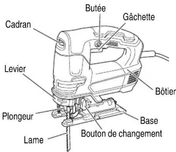 HiKOKI CJ90VST2 - NOM DES PARTIES - 1
