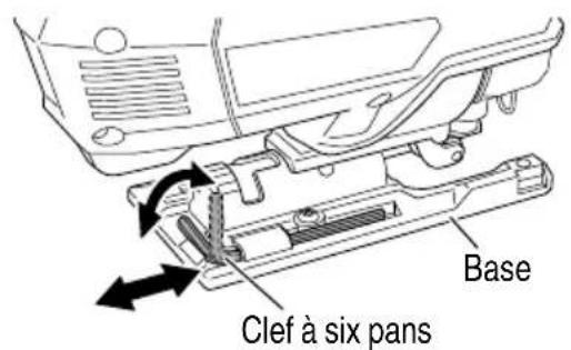 HiKOKI CJ90VST2 - RANGEMENT DES LAMES DE LA CLEF A SIX PANS - 1
