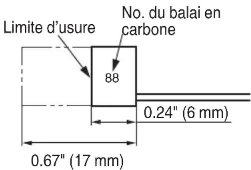 HiKOKI GP3V - ⚠ AVERTISSEMENT - 1