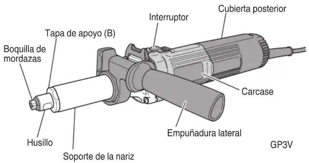 HiKOKI GP3V - NOMENCLATURA - 1