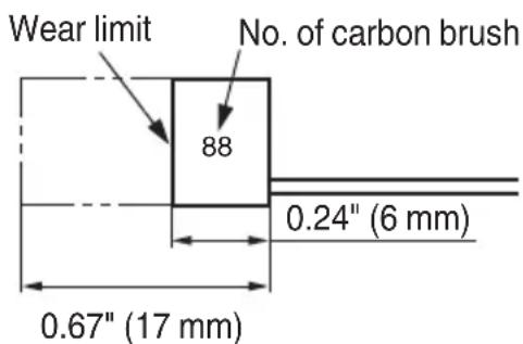 HiKOKI GP3V - WARNING - 1