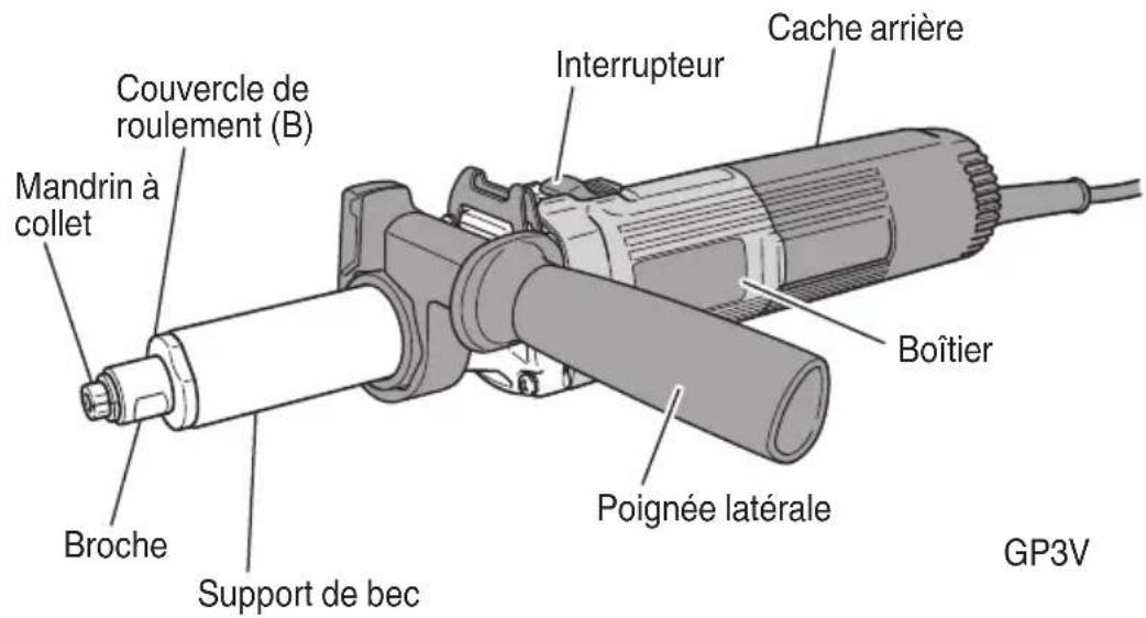 HiKOKI GP3V - NOM DES PARTIES - 1