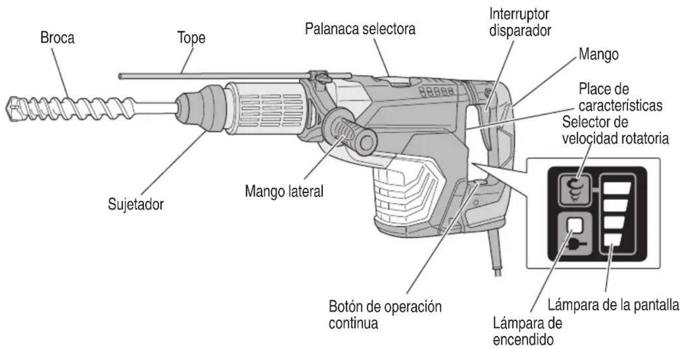 HiKOKI DH52ME - NOTA: - 1