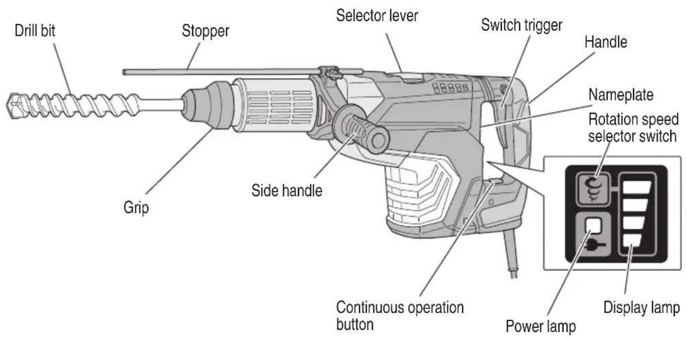 HiKOKI DH52ME - NAME OF PARTS - 1