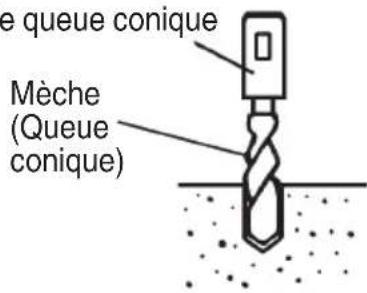 HiKOKI DH52ME - Utilisation du bouton de fonctionnement en continu - 2