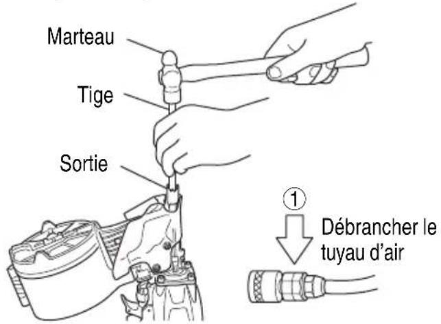 HiKOKI NV75A5 - AVERTISSEMENT - 1