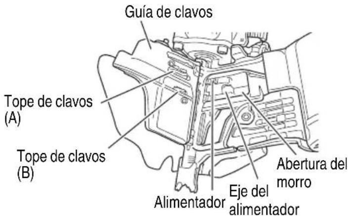 HiKOKI NV75A5 - ADVERTENCIA - 5