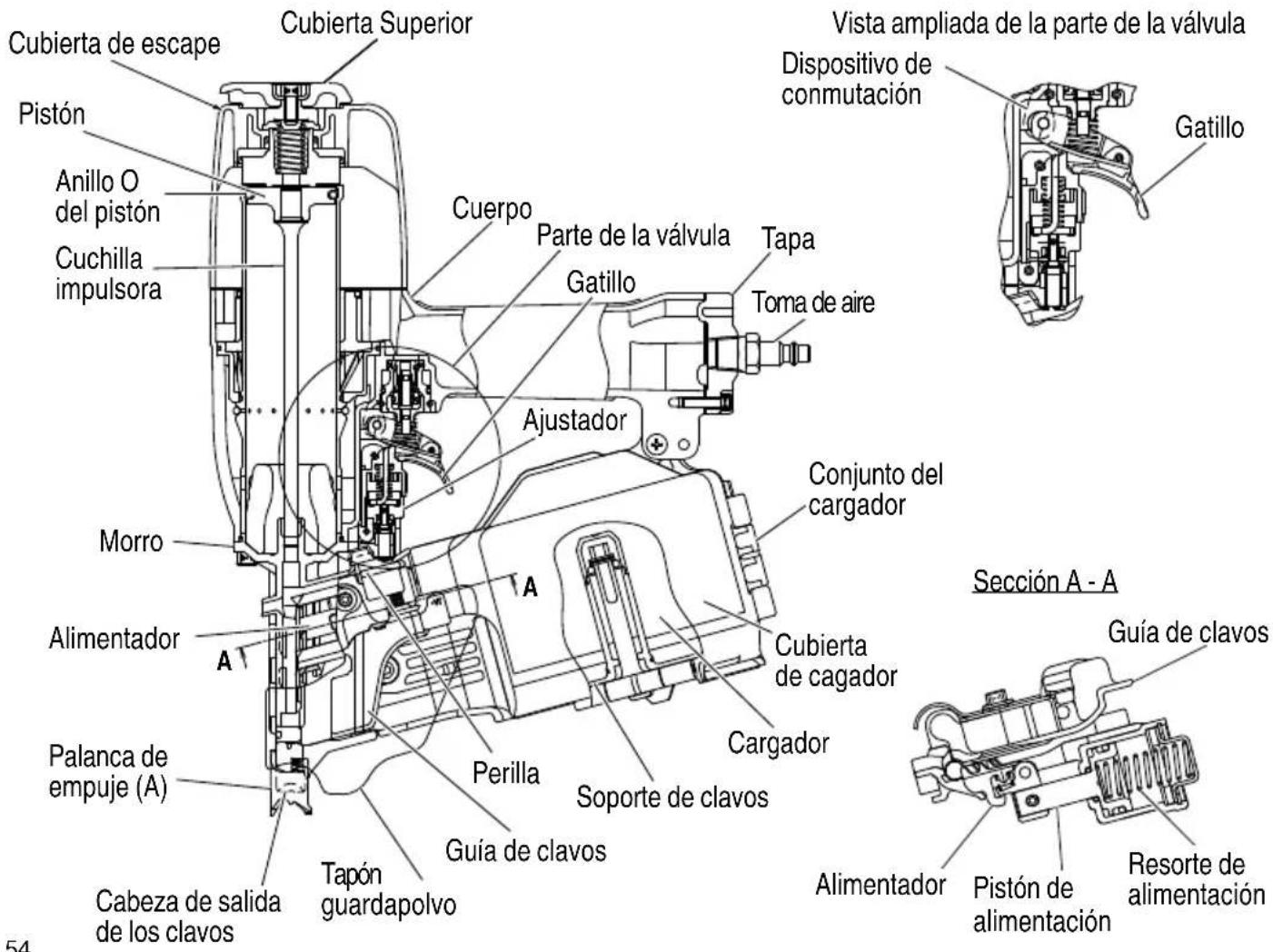 HiKOKI NV75A5 - OPERACIÓN - 3